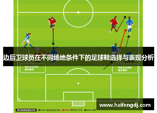 边后卫球员在不同场地条件下的足球鞋选择与表现分析